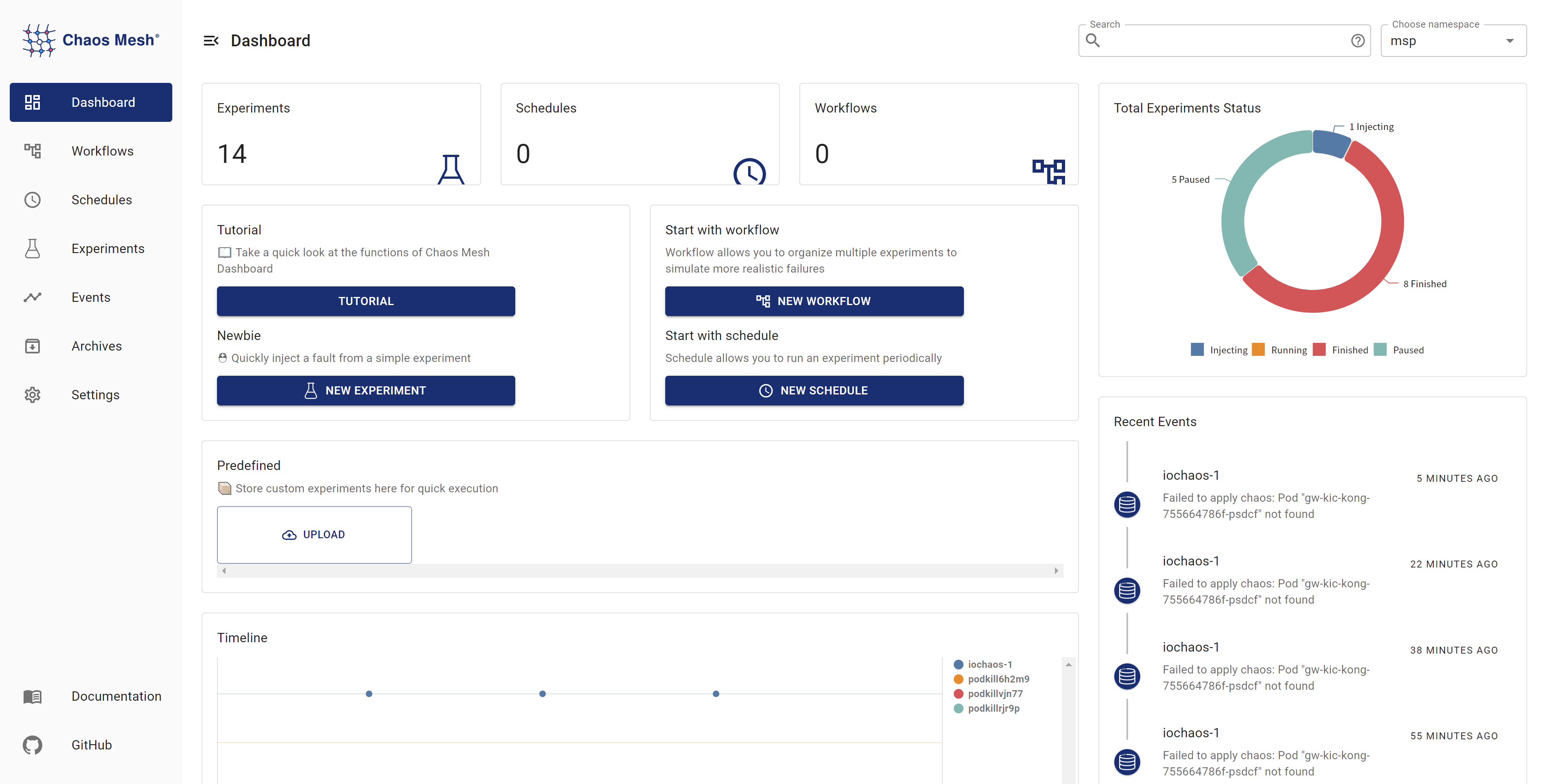 Chaos-Mesh-Dashboard